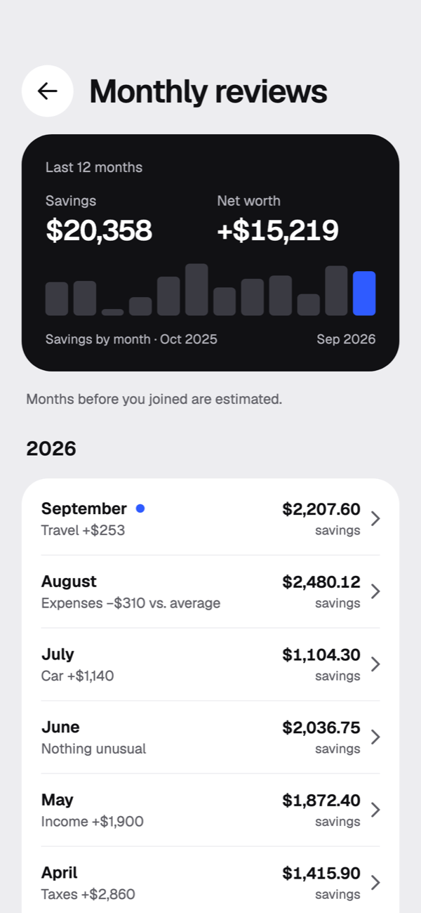 Monthly reviews: a year of savings by month and a list of every past month